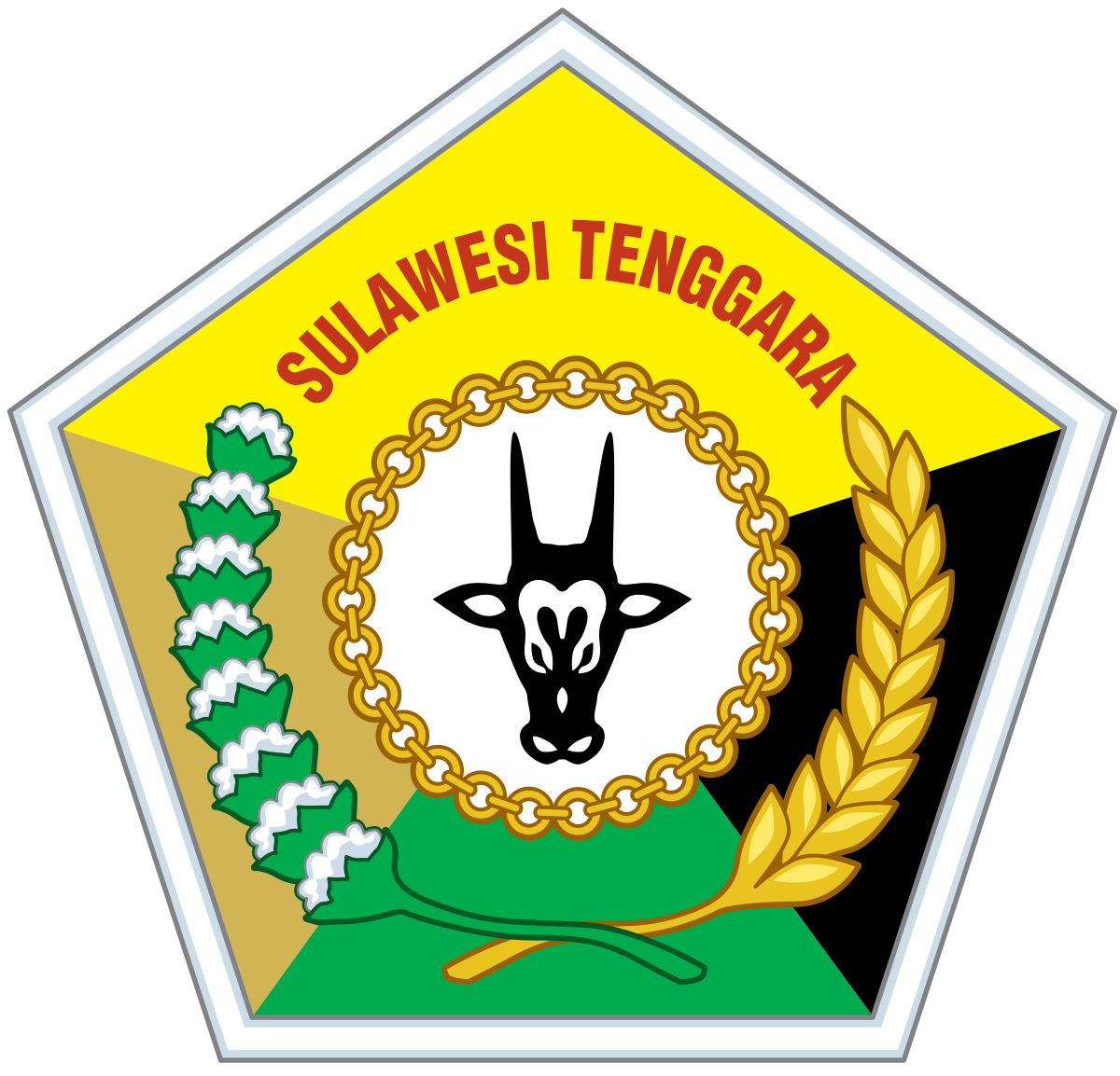 Badan Kepegawaian Daerah